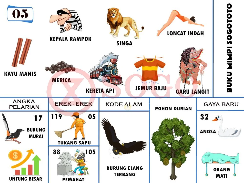 buku mimpi erek erek togel 05